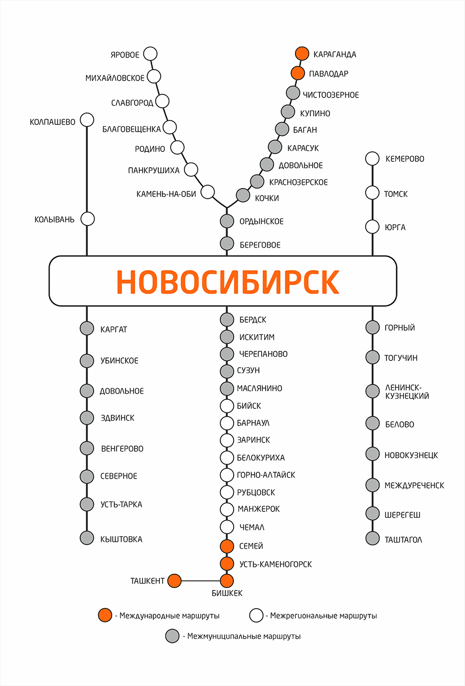 Карта маршрутов